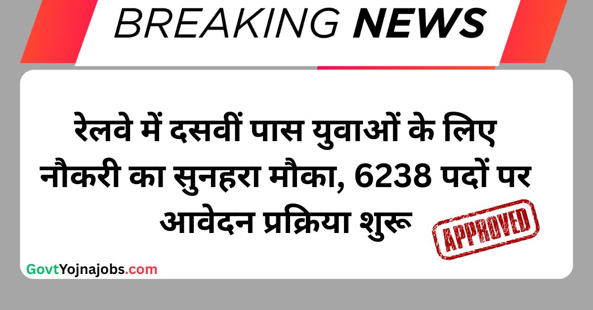 Railway Recruitment 2025